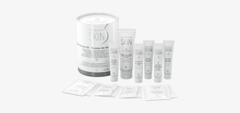 Day Results Kit Herbalife Skin Trial Pack Free Transparent Png