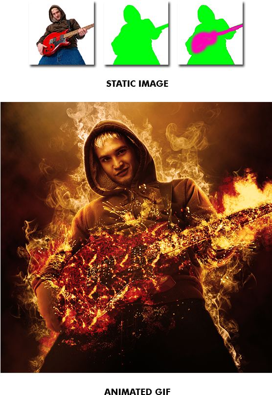 Animated Fire Photoshop Action By Smartestmind Poster Free