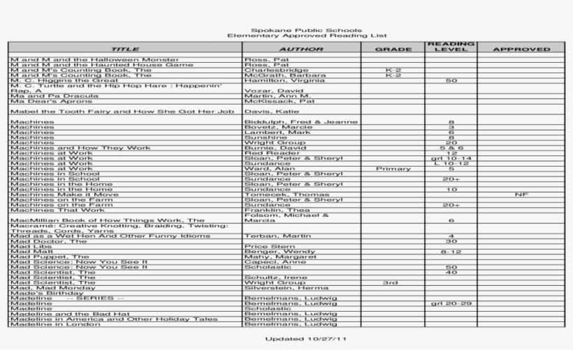 Document - Free Transparent PNG Download - PNGkey