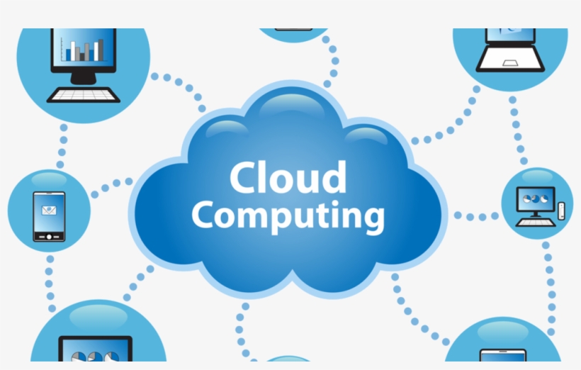 What Could Cloud Computing Do For Your Self Storage Cloud Computing Free Transparent Png Download Pngkey