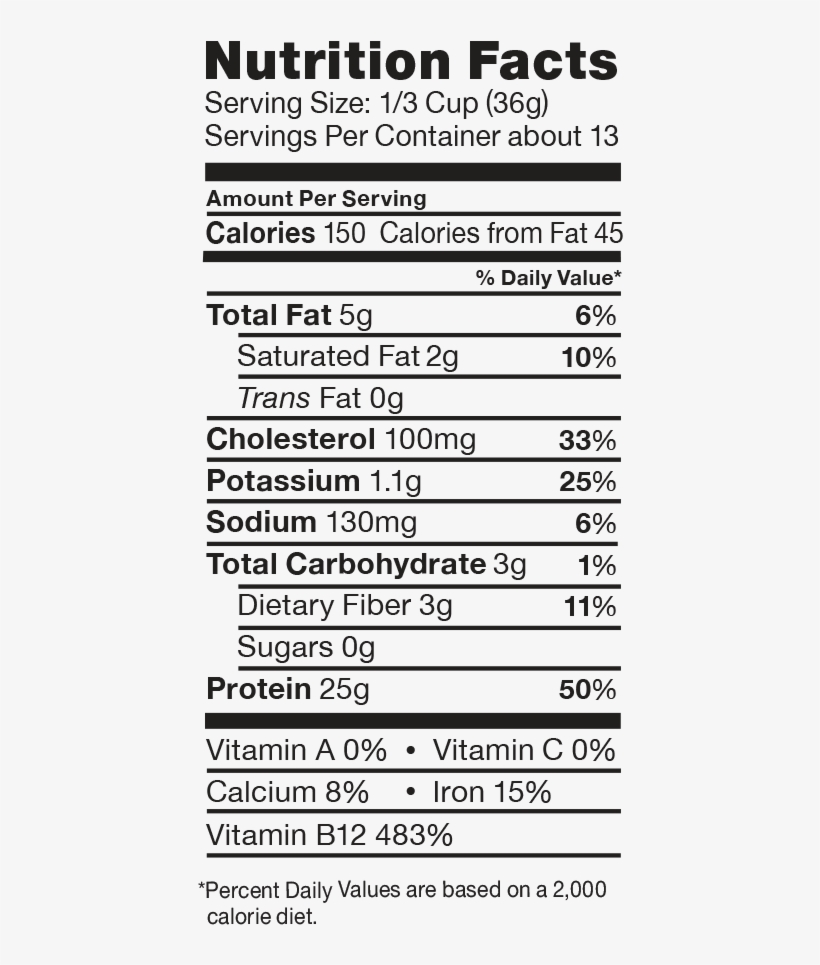 Quaker Oats Nutrition Fact Besto Blog