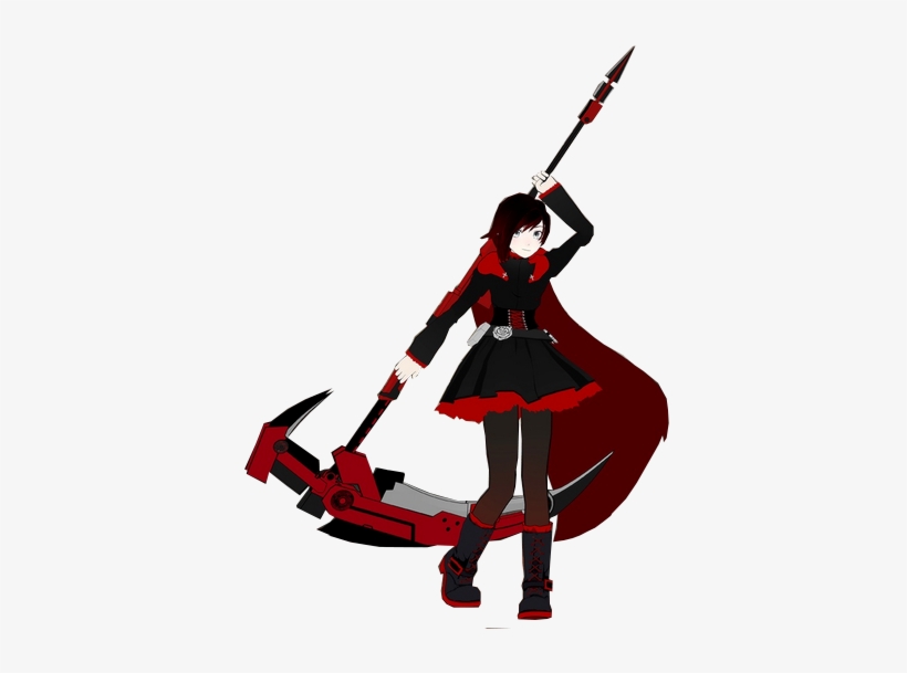 Ukrainian Animanga Portal Template Ruby Rose - Ruby Rose Rwby No ...