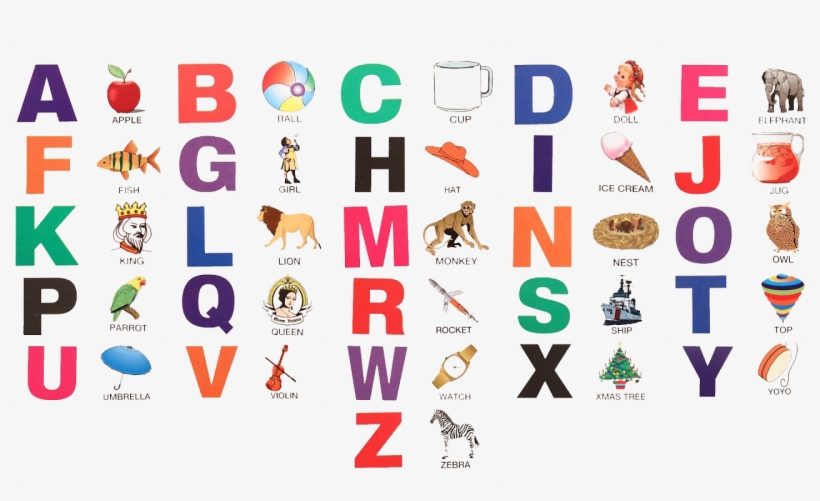 A To Z Alphabets Png Pic - Z Alphabets With Pictures Pdf - Free 