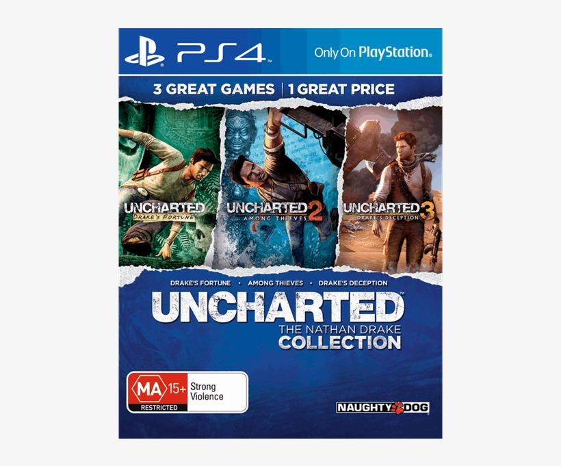 Uncharted Nathan Drake Collection - Free Transparent PNG Download - PNGkey