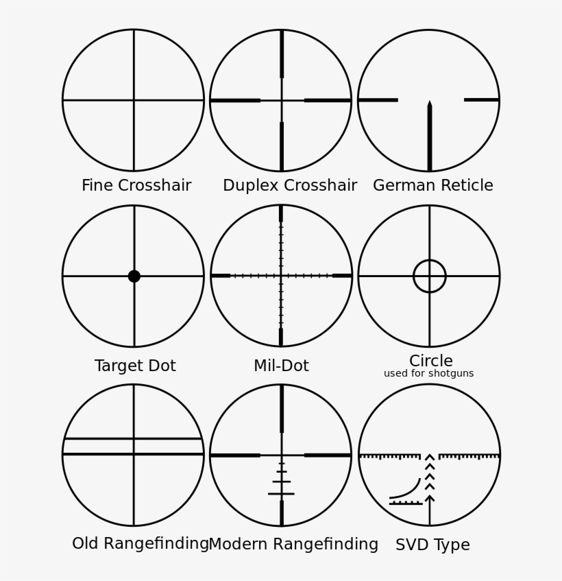 A Reticle, Or Reticule , Also Known As A Graticule - Scope Reticles, transparent png #172874