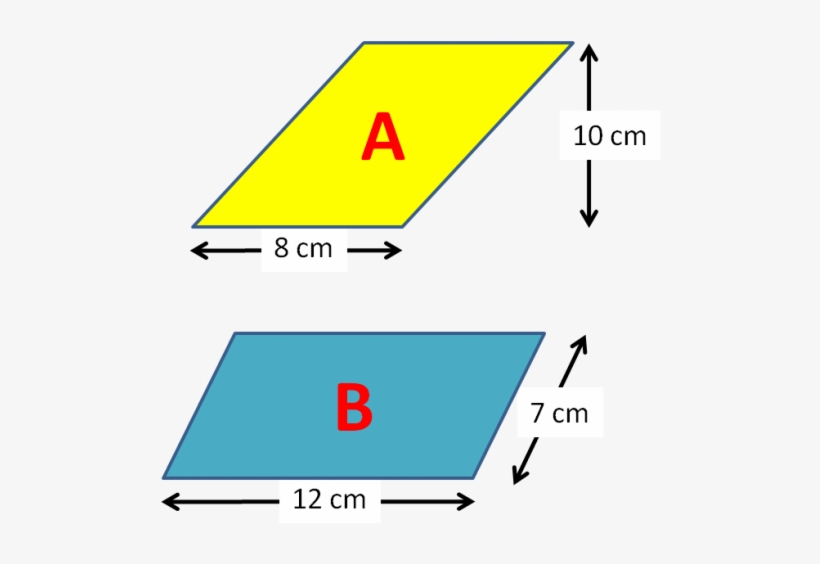 Which Of These Two Parallelograms Has The Larger Area - Portable Network Graphics, transparent png #1830448