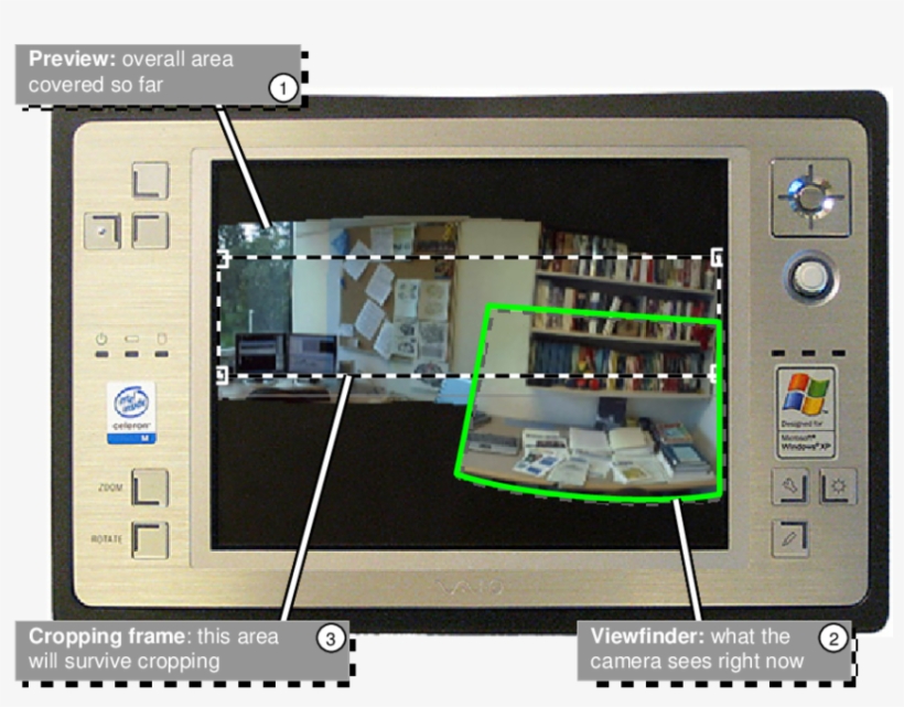 The Panoramic Viewfinder User Interface On A Sony U50 - User, transparent png #1835292