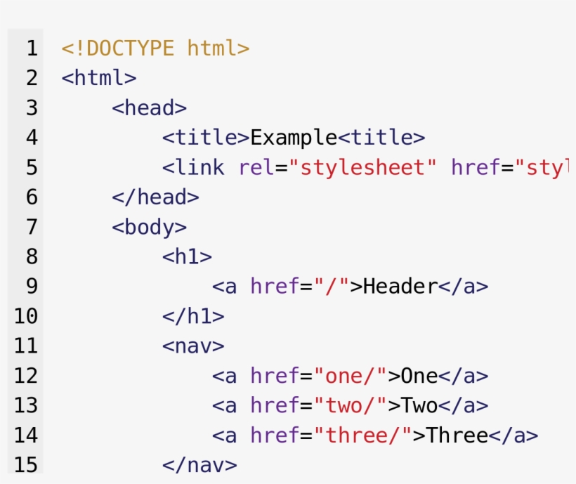 Html Source Code Example Formula De Imagen En Html Free Transparent 