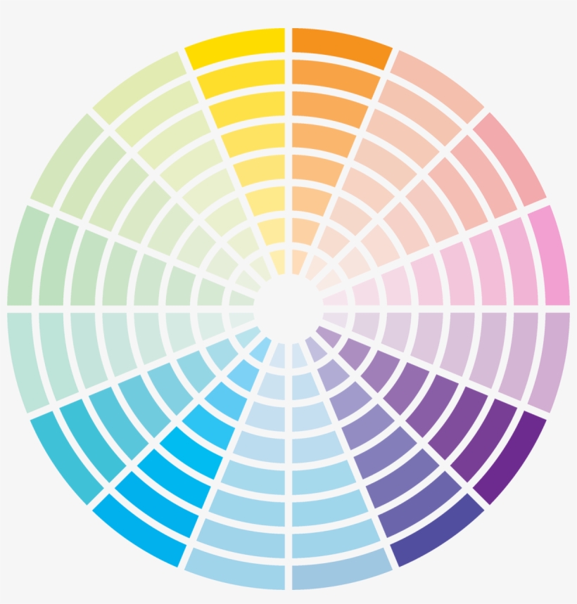 The Ultimate Guide To Color Theory For Photographersa - Color Wheel Complementary Colors Teal, transparent png #2264908