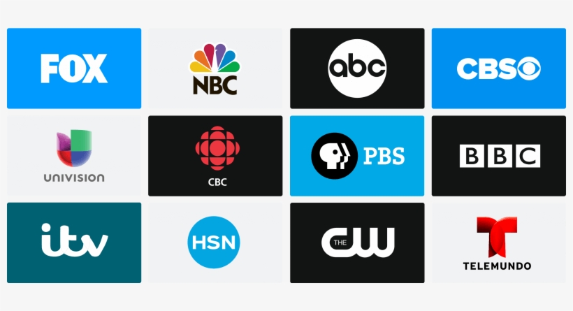 *channels Will Vary Based On Location - Dangerous! Medium Term Planning ...