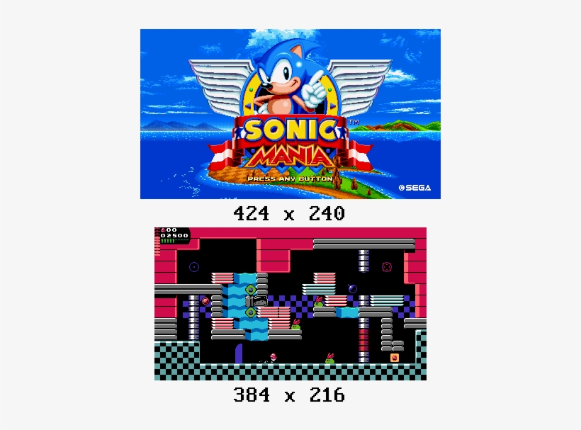 sonic retro