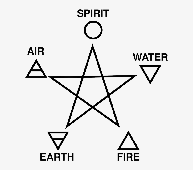 digimon frontier spirit symbols
