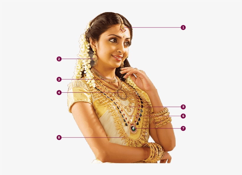 Amazon.com: Gajra For Hair Indian