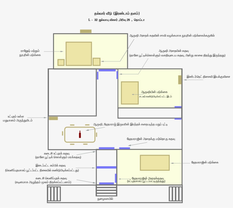 Open - Aarushi Talwar Murder Case Map - Free Transparent PNG Download ...