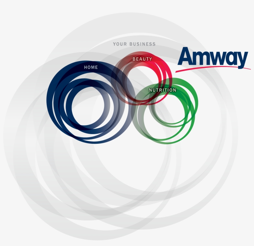Amway - Helping People Live Better Lives, transparent png #2778469