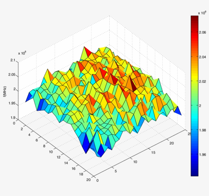 Cartographie Du Fpga Spartan-3 Numéro - Diagram - Free Transparent PNG ...