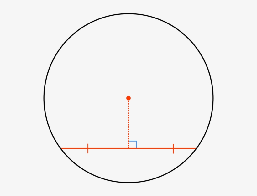 The Perpendicular Bisector Of A Chord Circle Free Transparent Png Download Pngkey