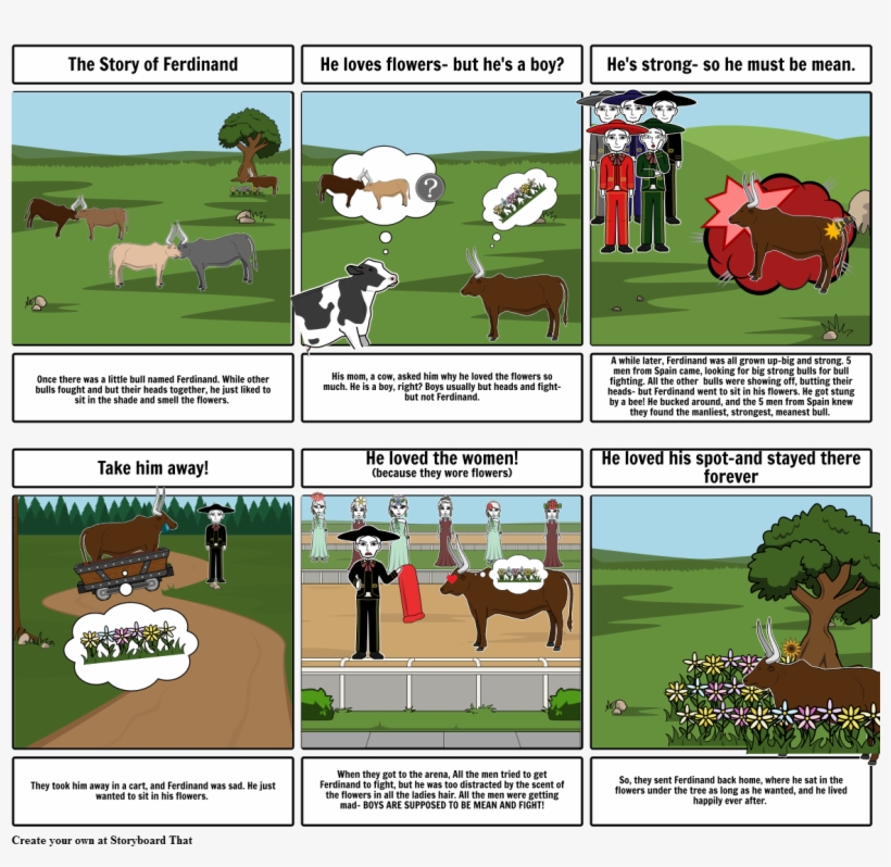 Bull - Storyboard - Free Transparent PNG Download - PNGkey