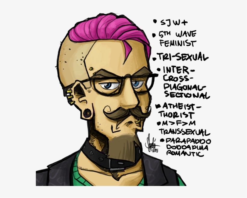 308-3080929_does-a-sjw-look-like.png