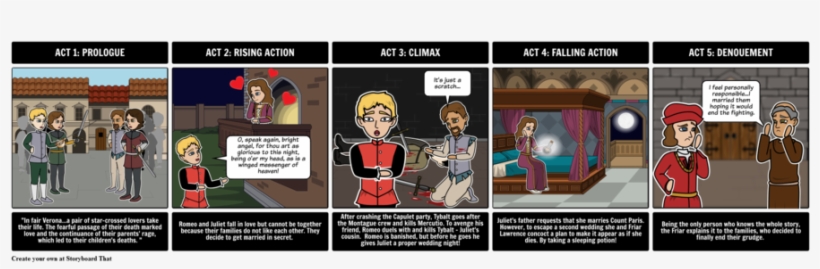 Download Romeo And Juliet Story Board Clipart Romeo - 5 Act Structure ...
