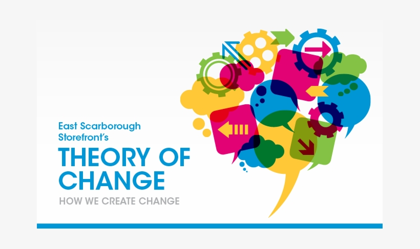 Theory Of Change Icon