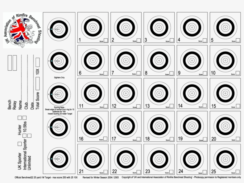 rimfire benchrest competition targets world rimfire and air rifle