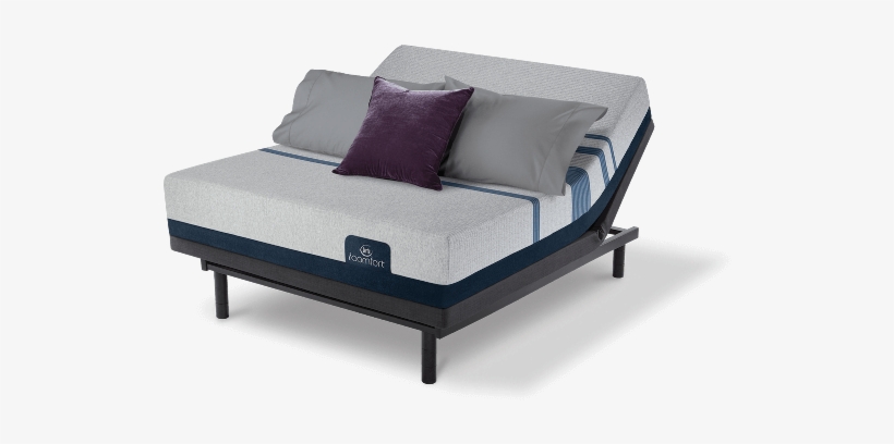 blue 500 plush icomfort mattress