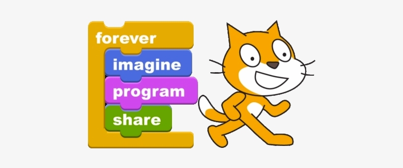 The Place Where You Can Modify Just About Every Aspect - Animated Scratch, transparent png #3394576