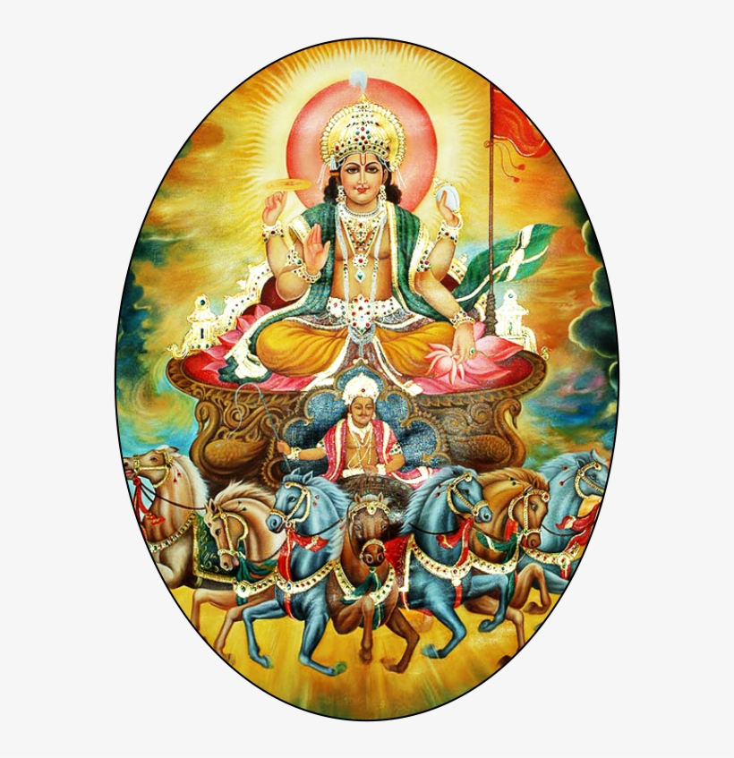surmul 30.48 cm Gloss Laminated Lord Surya Dev Hindu India God Poster for  Bedroom, Living Room Vinyl Removable Sticker Price in India - Buy surmul  30.48 cm Gloss Laminated Lord Surya Dev