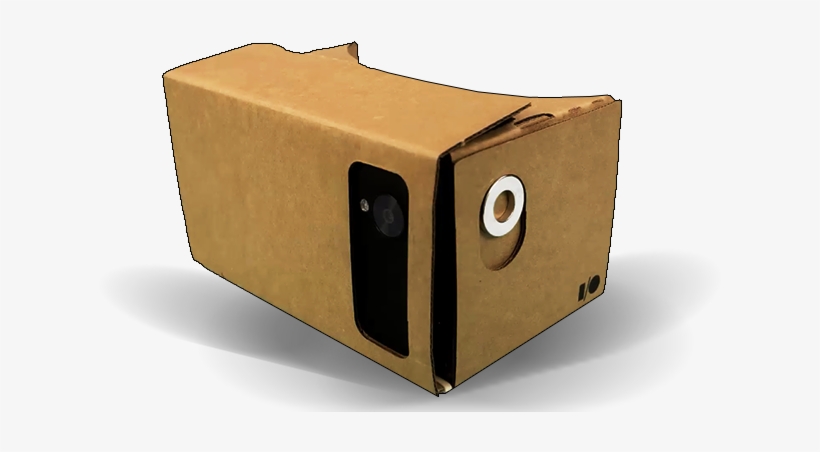 Google Cardboard - Mascaras De Realidad Virtual - Free Transparent PNG ...