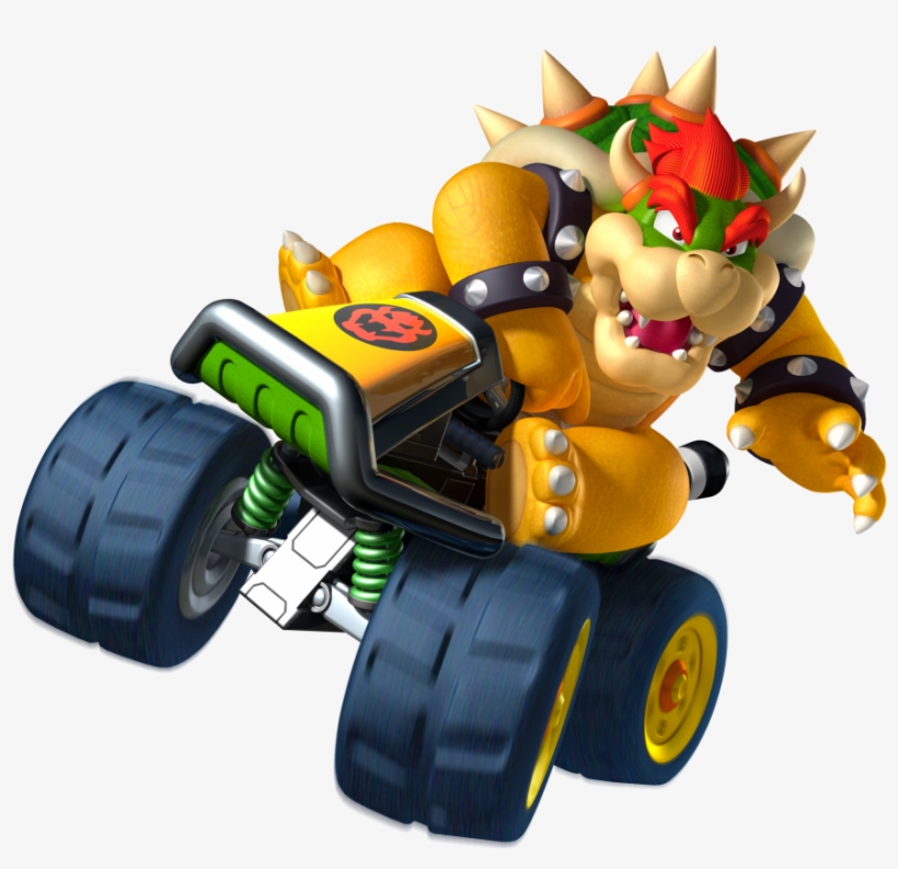 Bowser PNG Pic FREE DOWNLOAD PxPNG Images With Transparent Background To  Download For Free