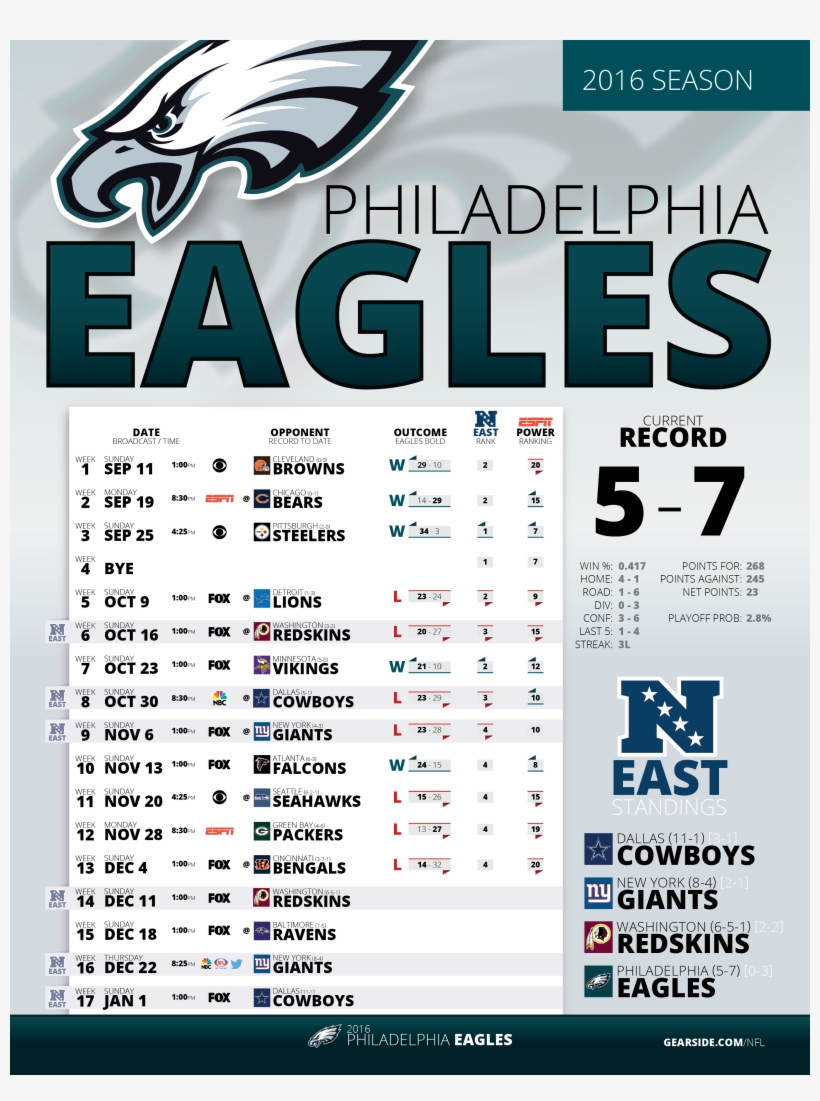 2016 week 13 results eagles schedule 2018 printable free transparent png download pngkey