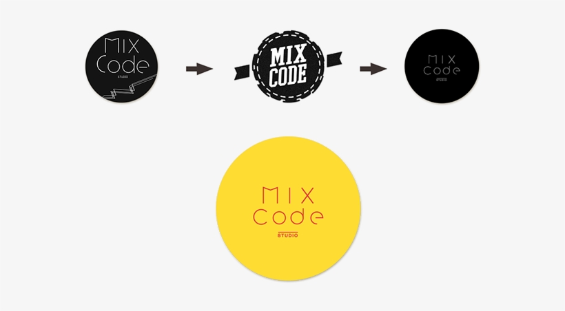 Mixcode Logo Animation - Circle, transparent png #3829707