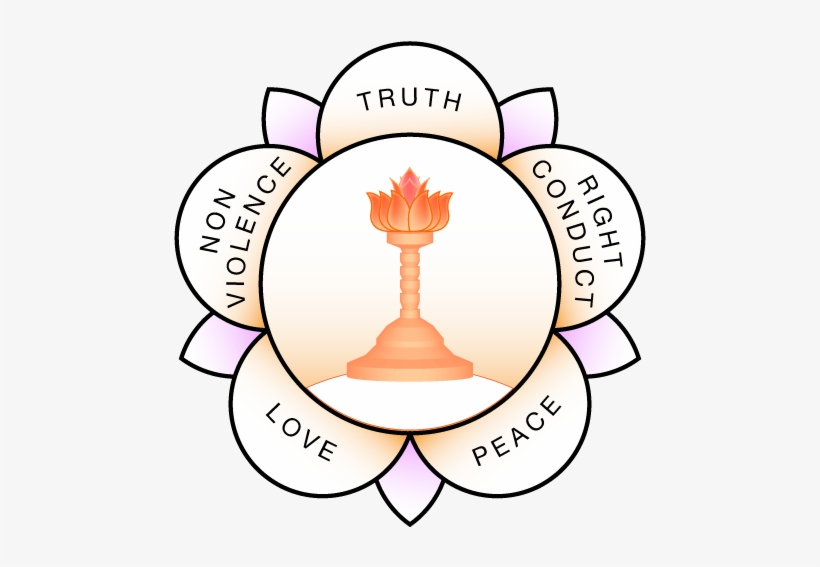 Human Values Logo - Sai Baba Love All Serve All, transparent png #3996122