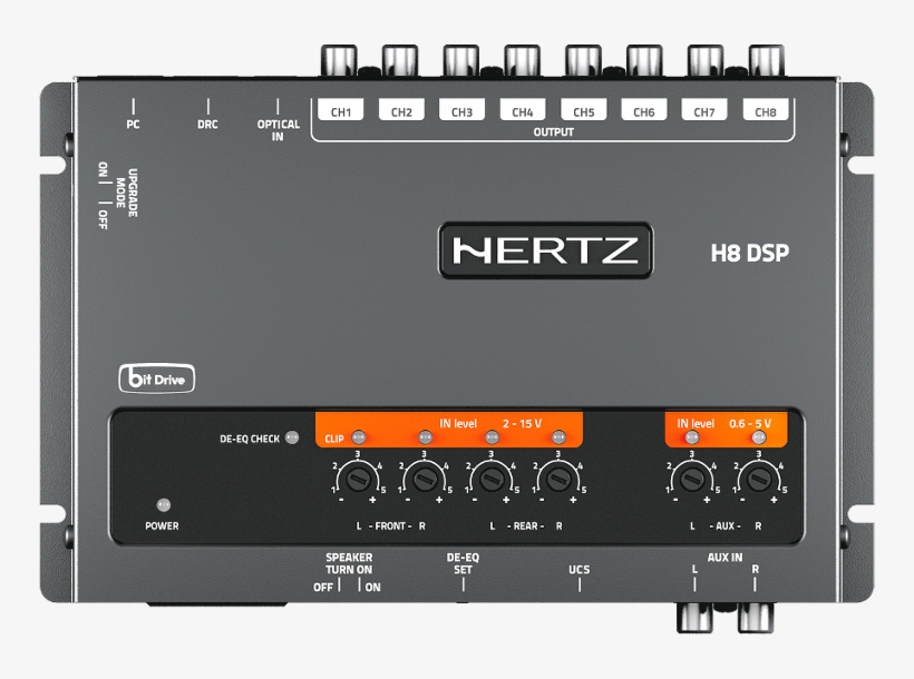Thanks To The Configuration Wizard Provided By The - Hertz H8 Dsp Digital Interface Processor, transparent png #4200866