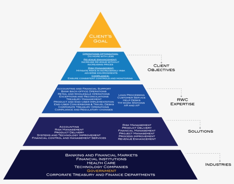 Bookmark The Permalink - China Social Structure - Free Transparent PNG ...