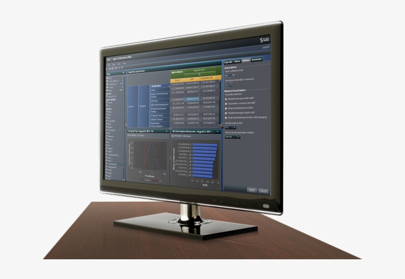 Sas High-performance Risk Shown On Desktop Monitor - Computer Monitor, transparent png #4726875