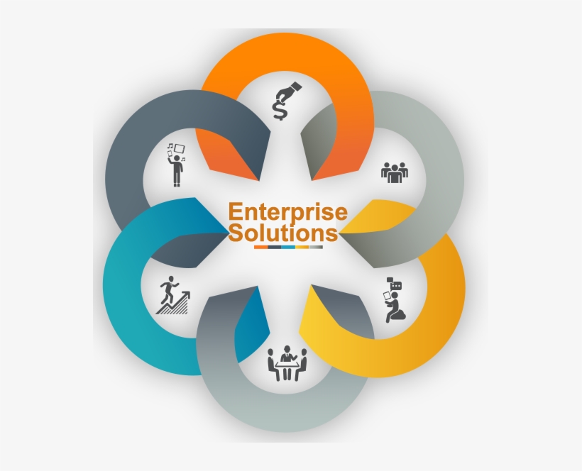 Enterprise символ. Enterprise solutions. Сервис клипарт. Enterprise icon.