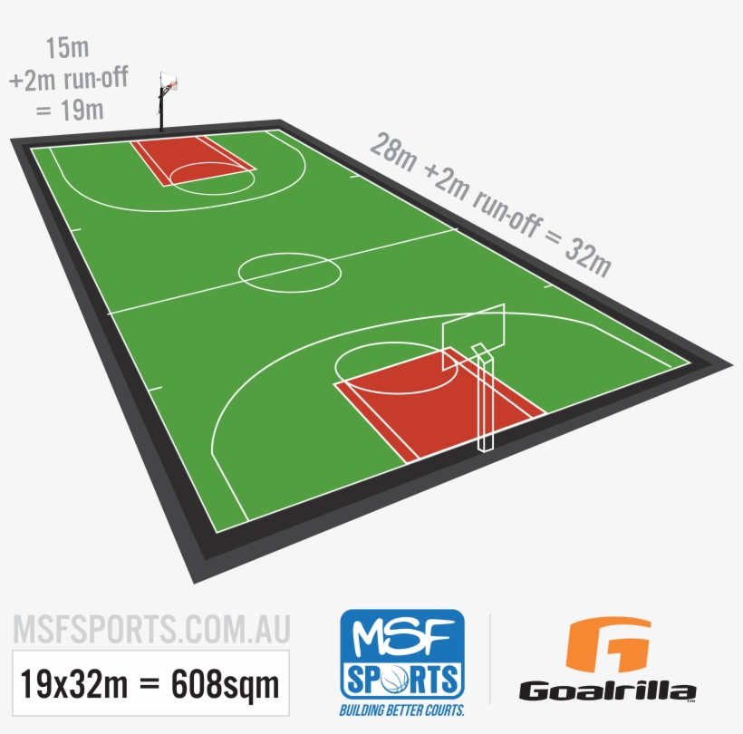 Backyard Basketball Court Options Hoops Blog Related - Basketball Full Court Side View, transparent png #4944540