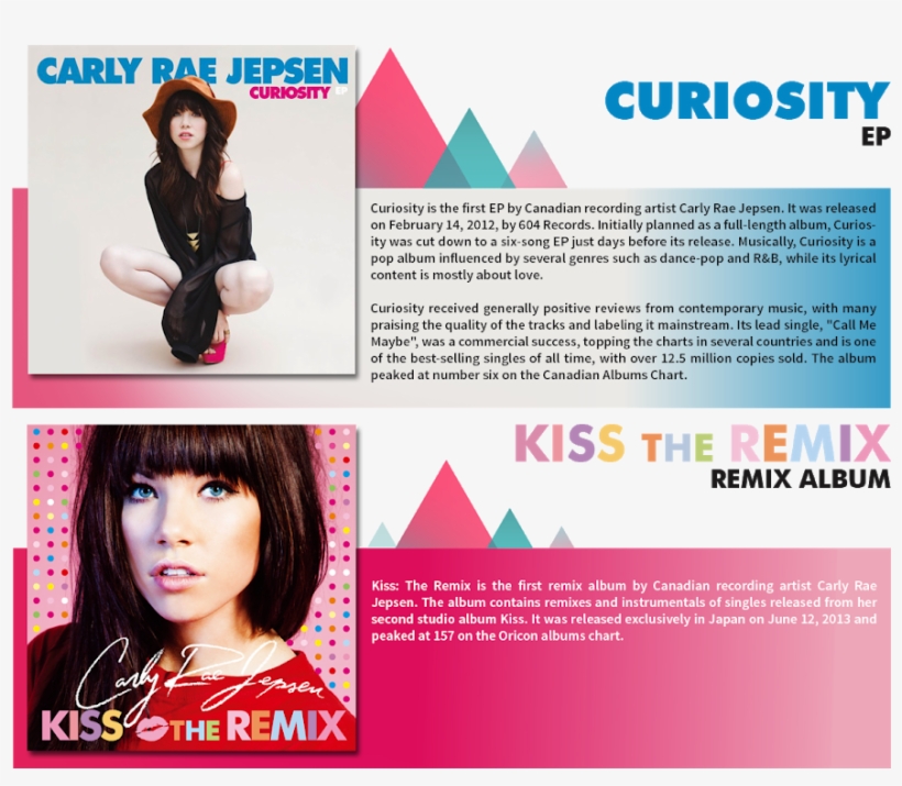Carly Rae Jepsen Atrl Base Op Final Draft - Kiss: The Remix, transparent png #5099601