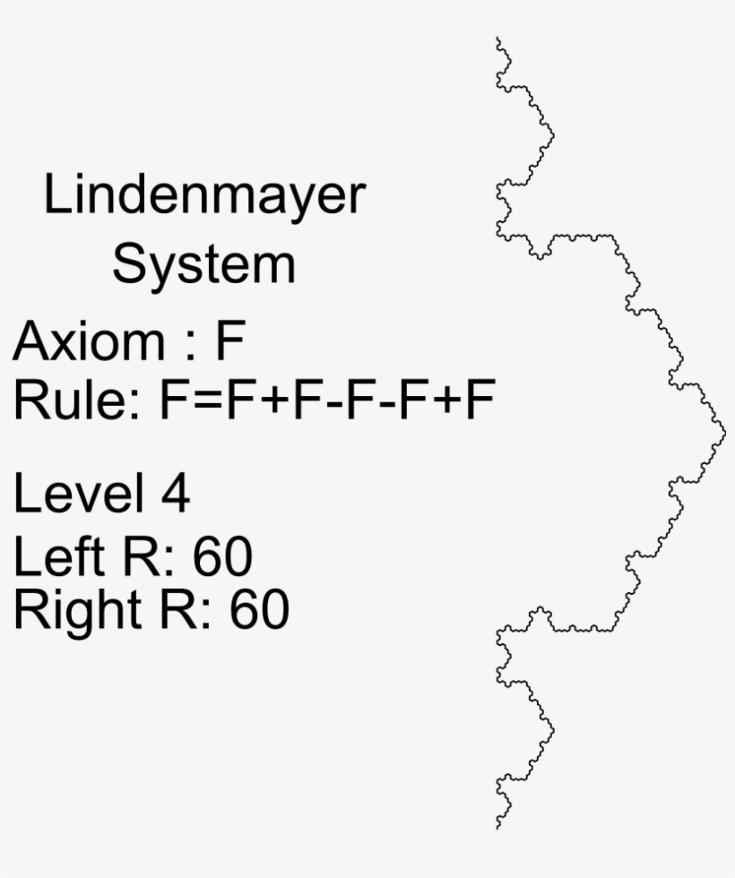 Left level. L-системы Линденмайера.