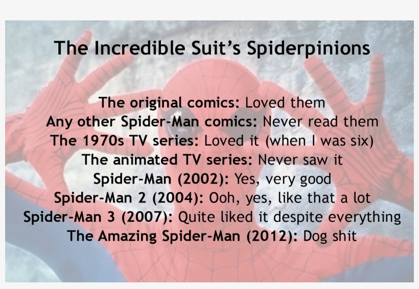 And So It Was With The Taste Of Two Year Old Dog Shit - The Amazing Spider-man 2, transparent png #5869817