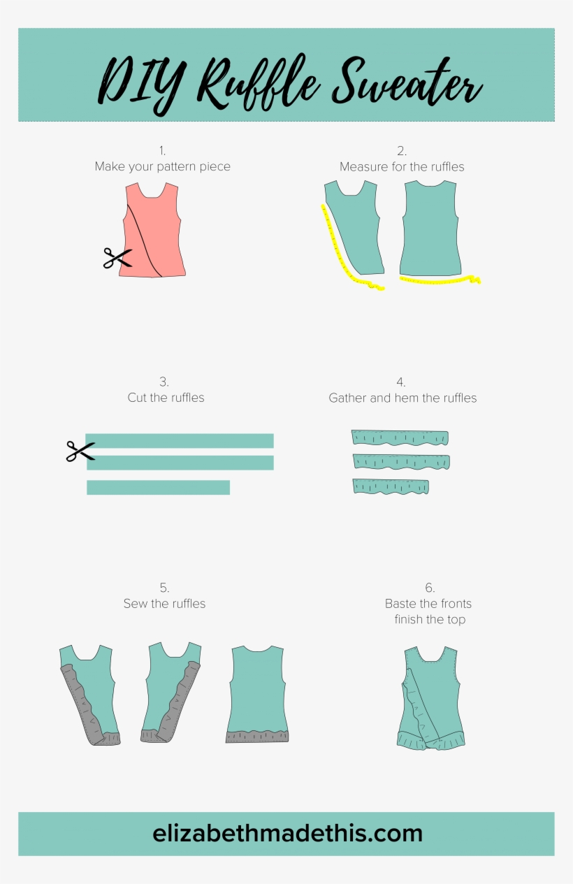 Ruffle Sweater Infographic - Sweater, transparent png #5993434