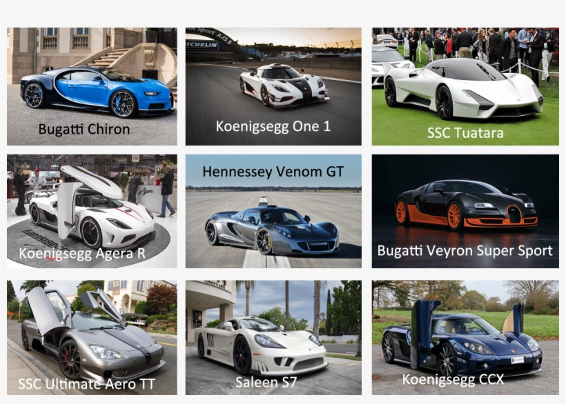 Top 10 Fastest Cars In The World - Bugatti Chiron (2016) Car Print On ...