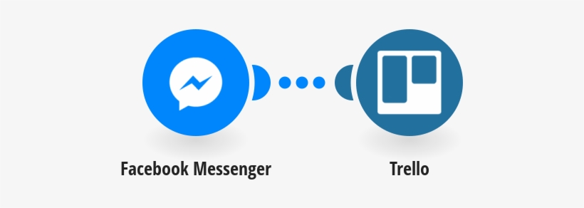 Add New Facebook Messenger Messages To Trello As Cards - Telegram And Facebook, transparent png #624009