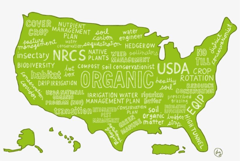 “certified Organic” Farming Is A Labelling Term For - Us Map Background, transparent png #6213705