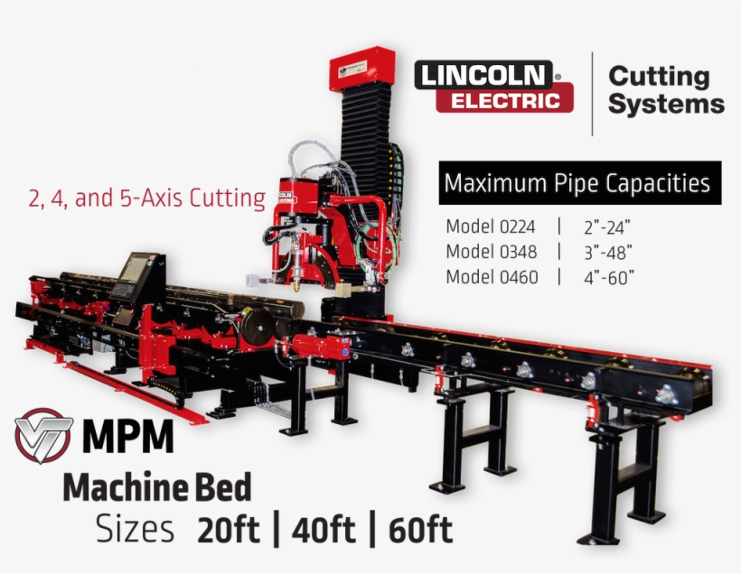 Pipe Cutting Machine - Lincoln Electric, transparent png #6287335