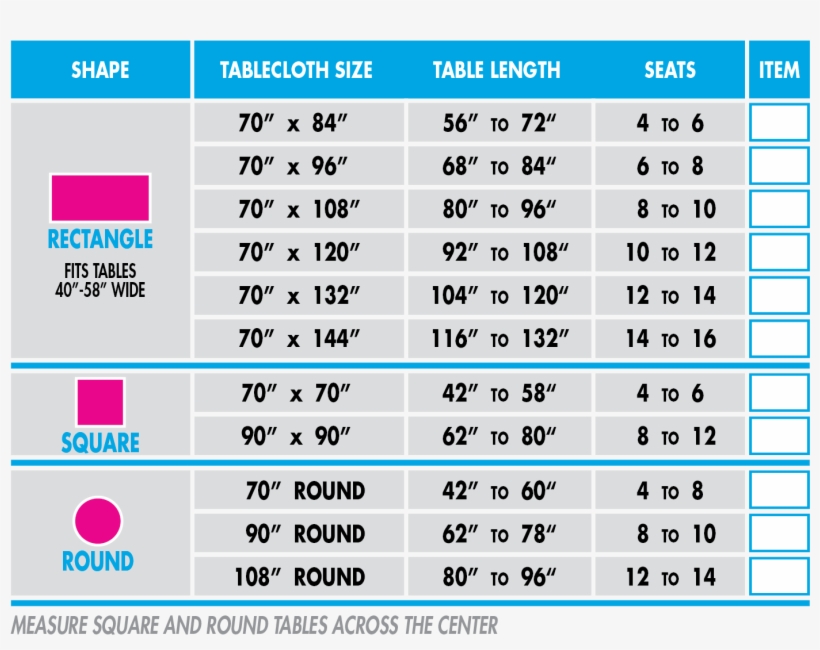 Tablecloth Size Guide Celebrationtablecloths - Celebration Tablecloths