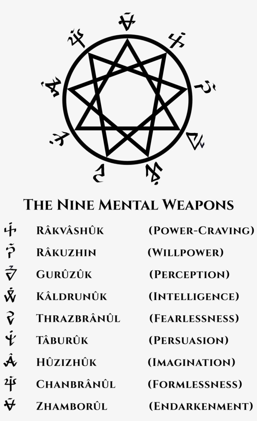 The Nine Mental Weapons Are Nine Ways The Sith Adept - Free Transparent ...