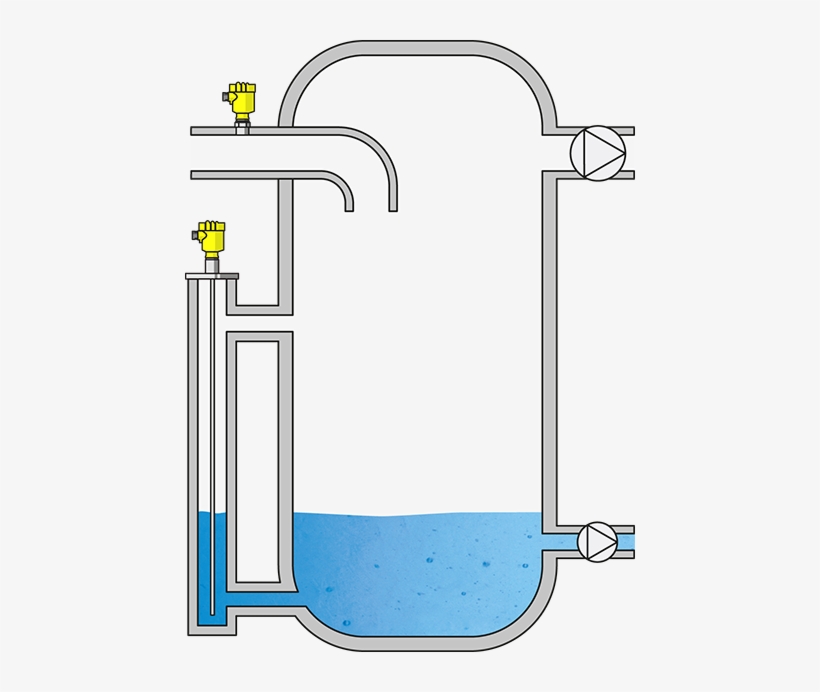 Level Measurement In The Water Separator And Pressure - Free ...